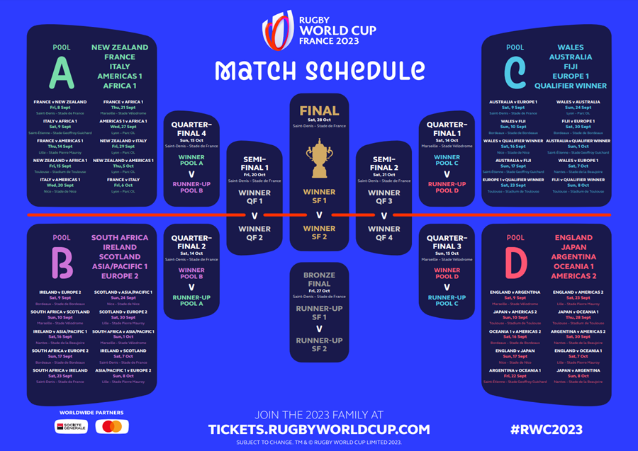 Rwc2023 Match Schedule ?anchor=center&mode=crop&quality=75&width=900&rnd=132600294980000000